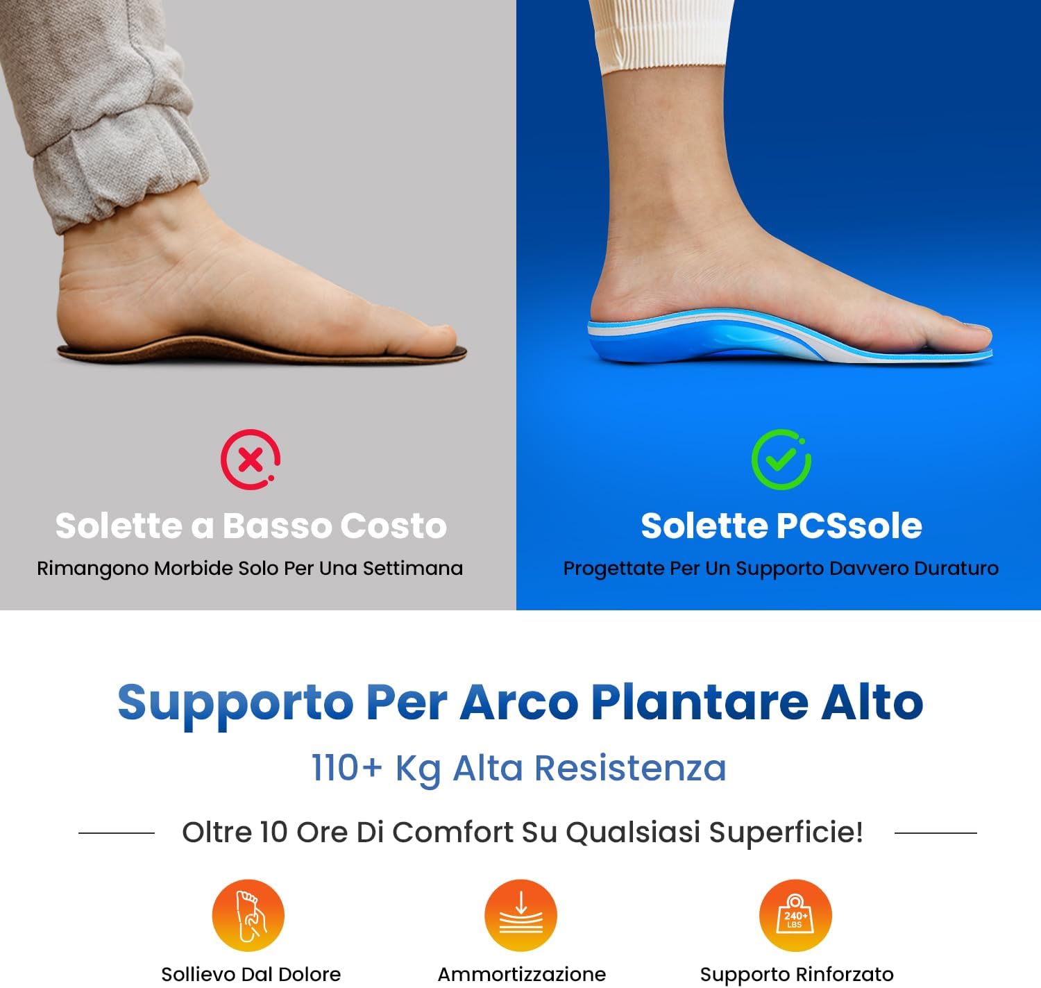 Thumbnail 3 de PCSsole Solette Ortopediche Gen 2: Plantari con supporto dell'arco per uomo e donna