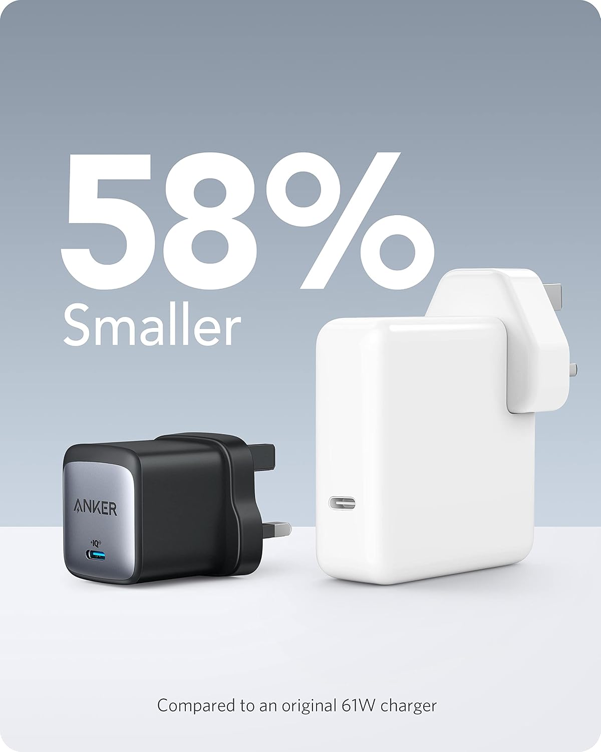 Detalle de Anker Nano II 65W GaN II PPS Compact Fast Charger USB C Plug
