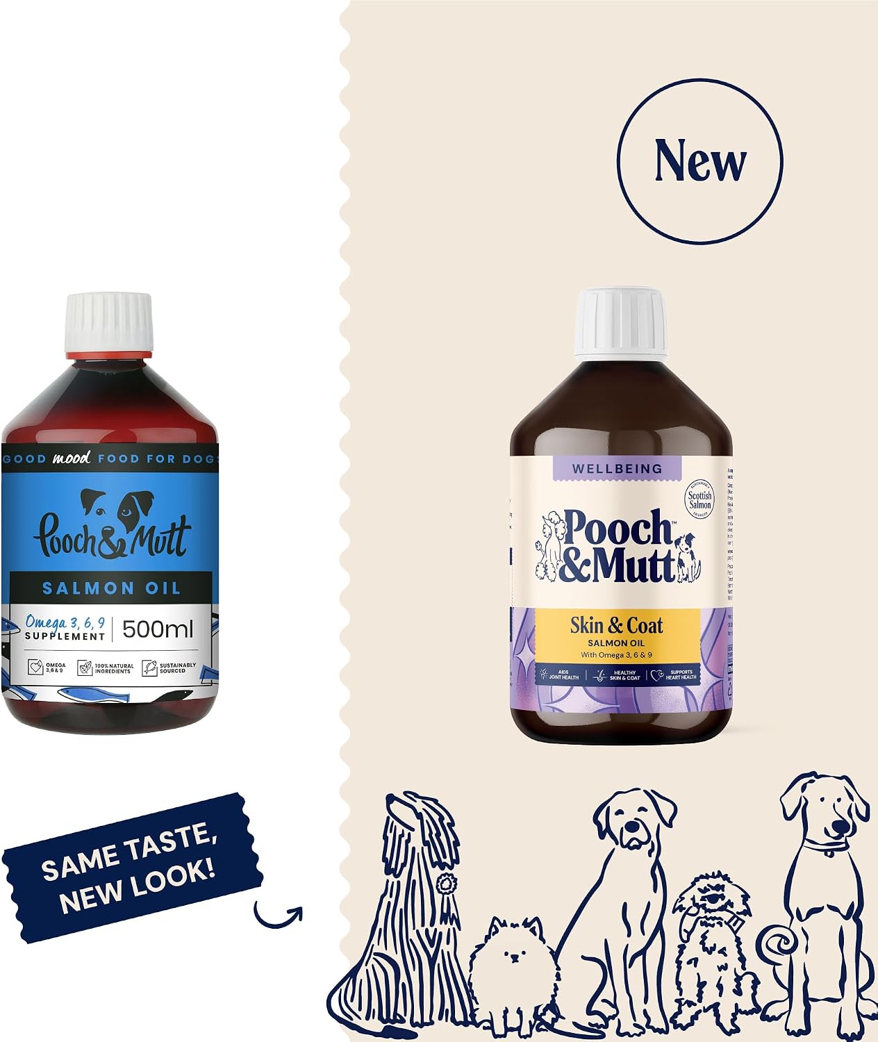 Detalle de Pooch & Mutt Natural Salmon Oil Supplement for Dogs and Cats (500ml)