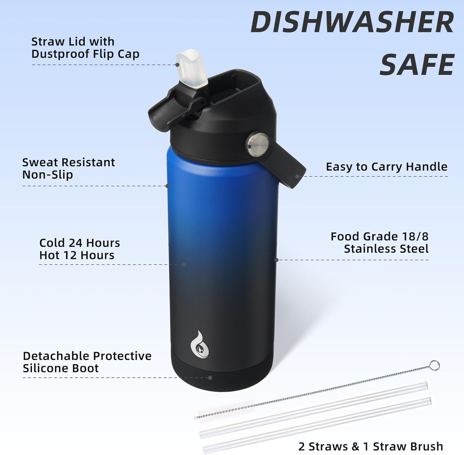 Detalle de BJPKPK Insulated 18oz Stainless Steel Water Bottle with Straw Lid, Flex Handle & Non-Slip Boot (BPA-Free) - Black Blue