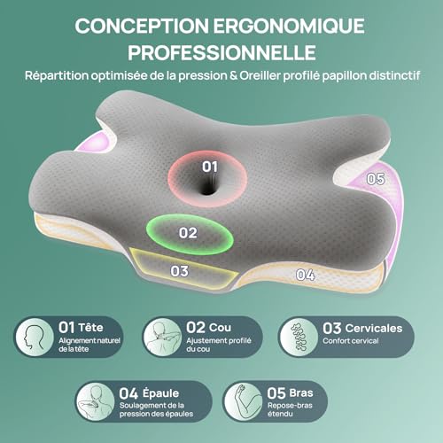 Detalle de MULISOFT Oreiller Ergonomique Cervical P-105 – mémoire de forme, 10/12 cm