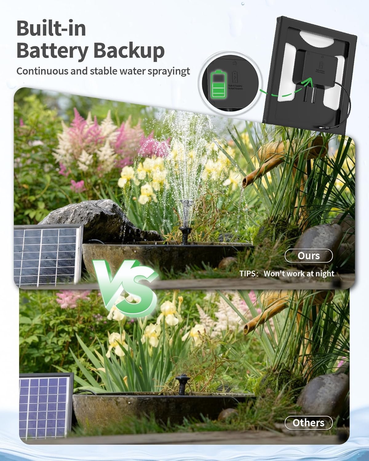 Thumbnail 3 de POPOSOAP Solar Water Fountain with Filter (6.5W) for small ponds, bird baths & fish tanks