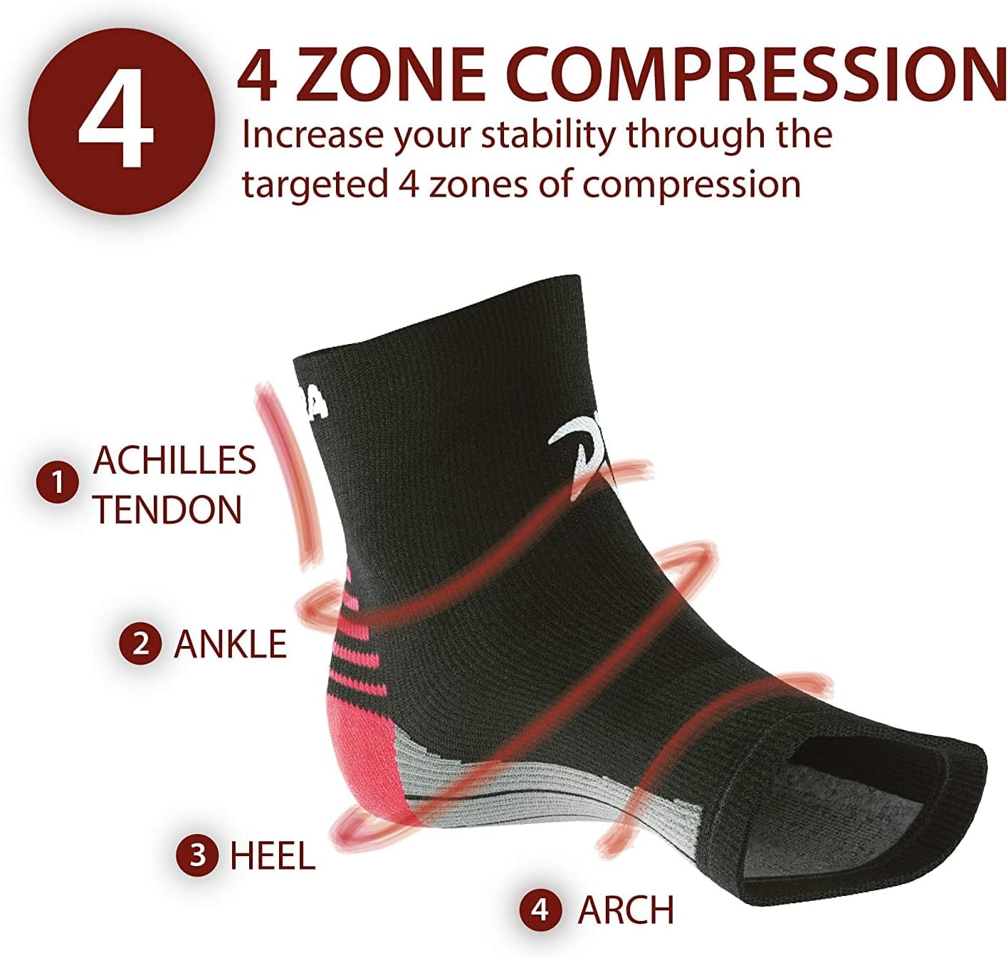 Detalle de Rymora Foot Compression Socks Sleeves (Black) – Ease plantar fasciitis discomfort for heel, arch & ankle support (Large, 25–29cm arch circumference)