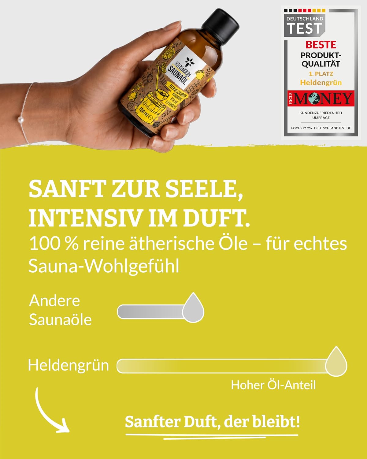 Detalle 2 de Heldengrün® Zitruszauber Saunaaufguss 20 Anwendungen 🍊