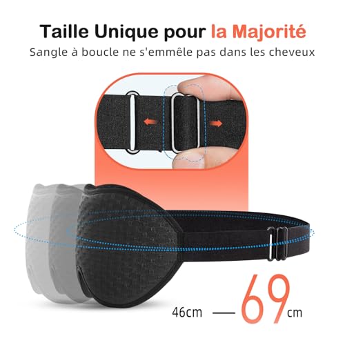Detalle 2 de INNELO Masque de Sommeil 3D Comfort et Respirant – Éclairage Obscurité et Confort Durable