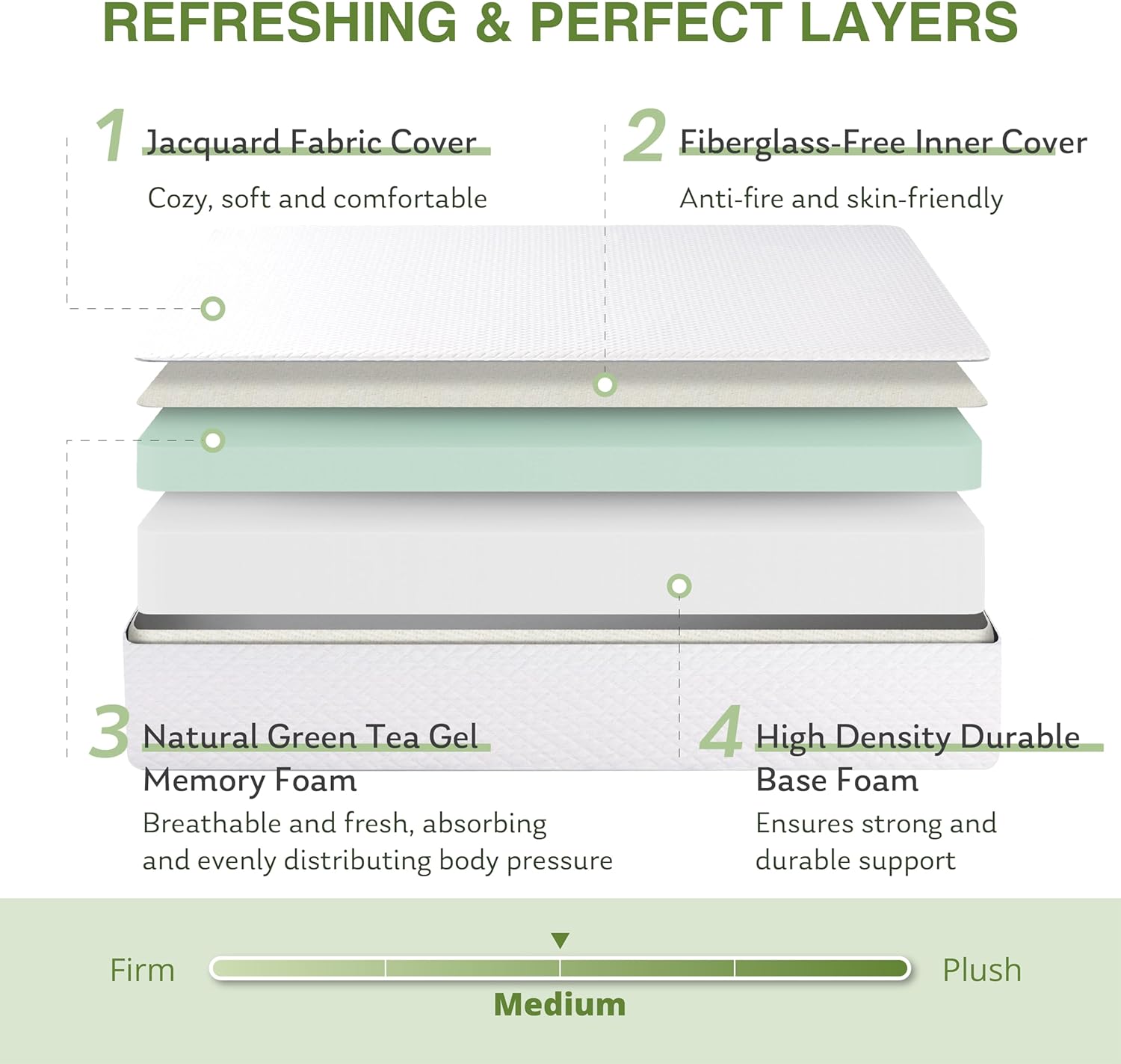 Detalle de EGOHOME 8-inch Memory Foam Mattress, Queen