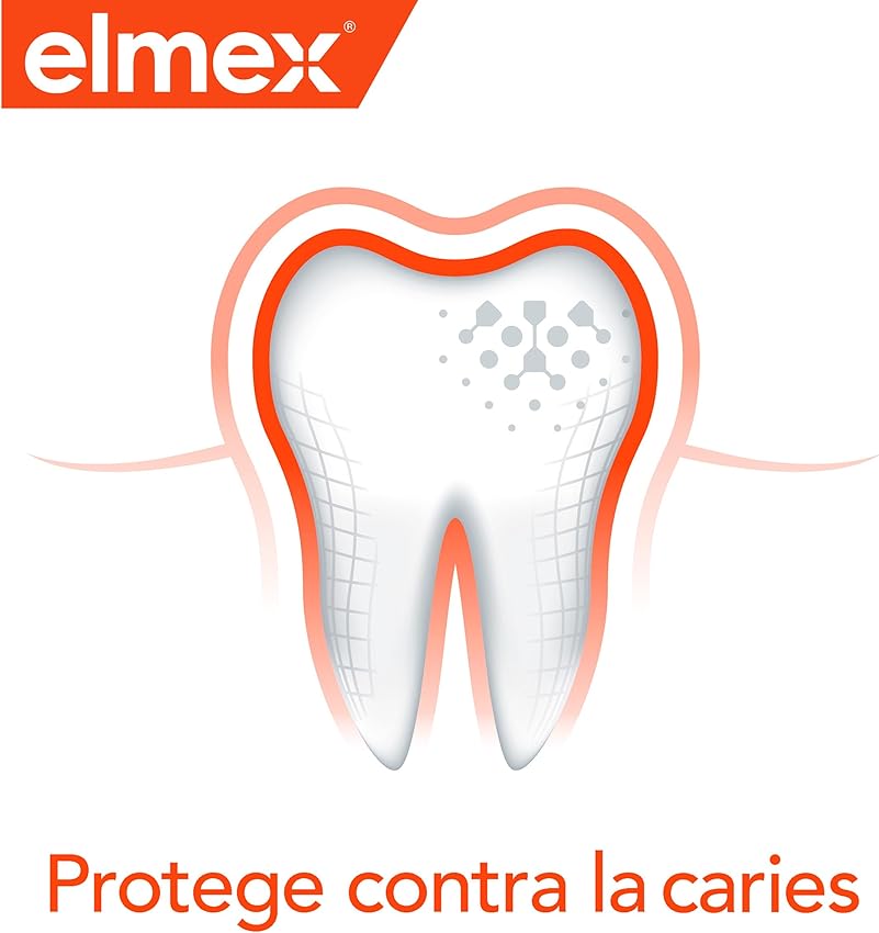 Thumbnail 5 de Elmex Protección Caries Enjuague Bucal 400 ml — colutorio con fluoruro de amina