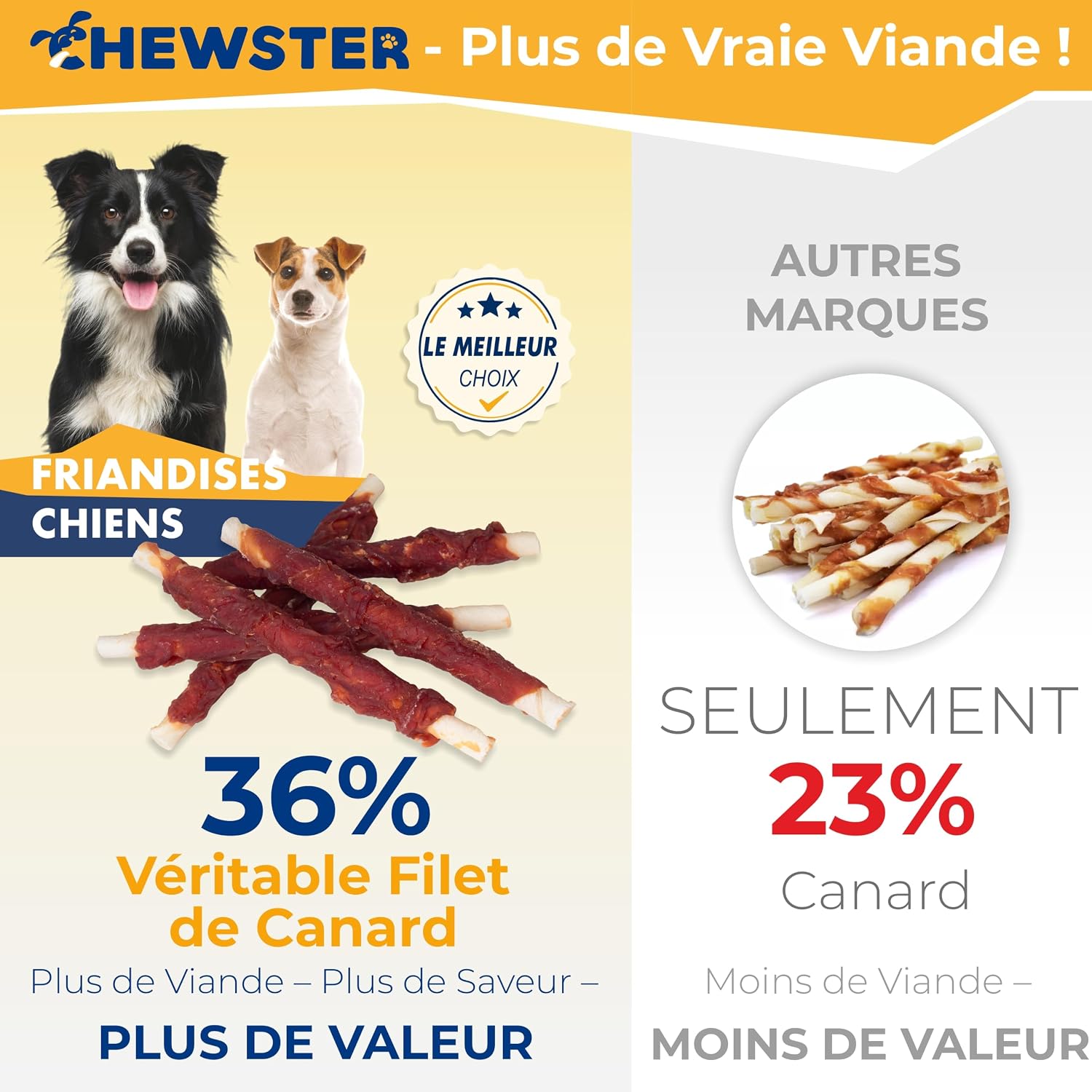 Detalle 2 de Chewster Bâtonnets à mâcher au Canard – Paquet 85 pièces (800 g)