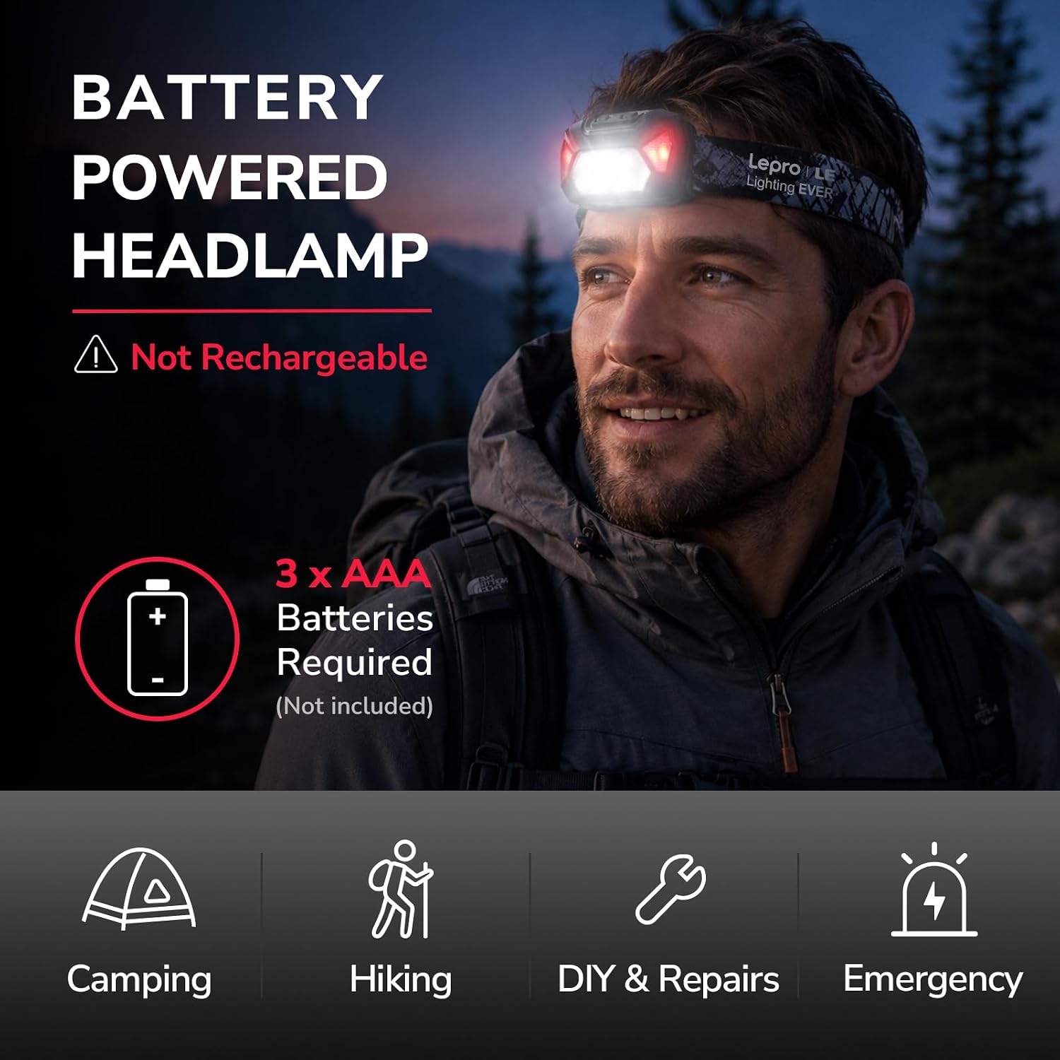 Detalle 2 de Lepro 320015-2 LED Headlamps, 2-Pack, 6 Modes and 45° Tilt
