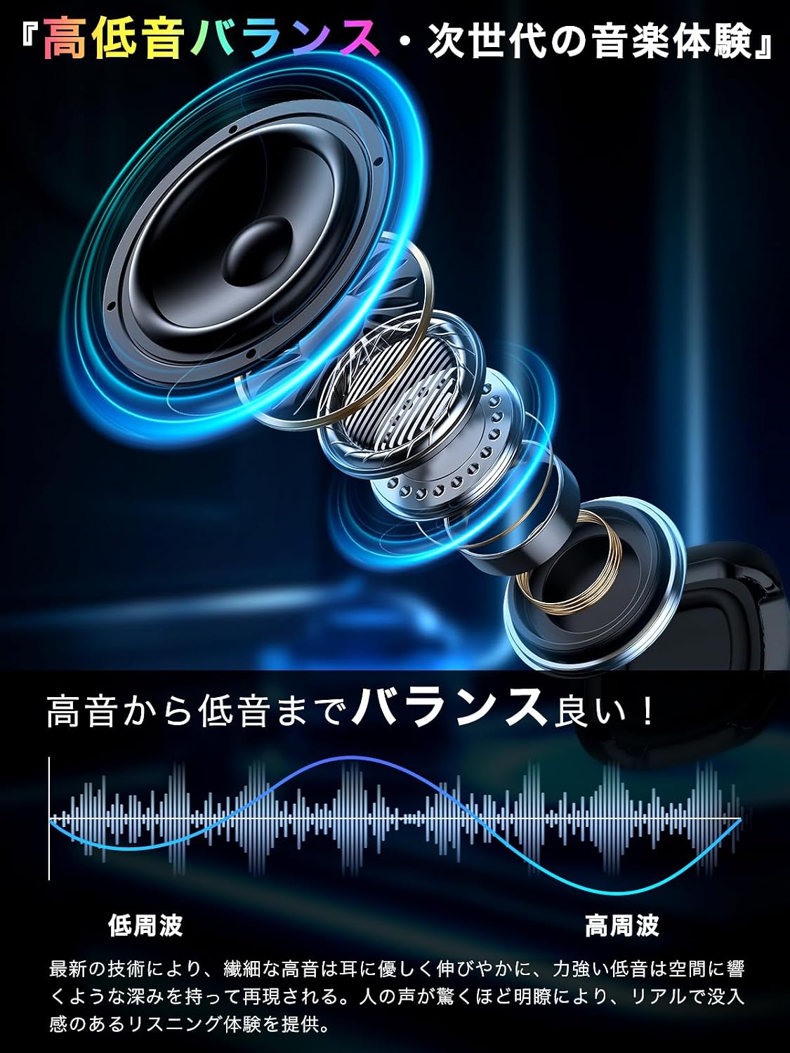 Detalle de mongeese J210 Bluetoothスピーカー 5W・IPX5防水・18時間再生