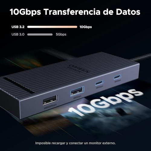 Thumbnail 2 de UGREEN Revodok Pro 108 Hub USB-C 10Gbps 🔌