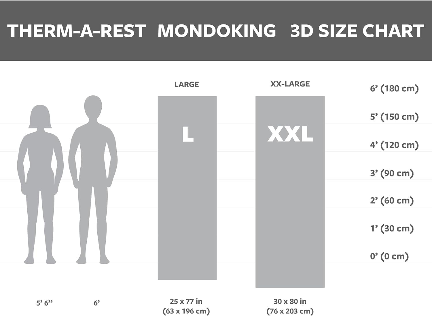 Detalle de Therm-a-Rest MondoKing 3D Self-Inflating Camping Sleeping Pad