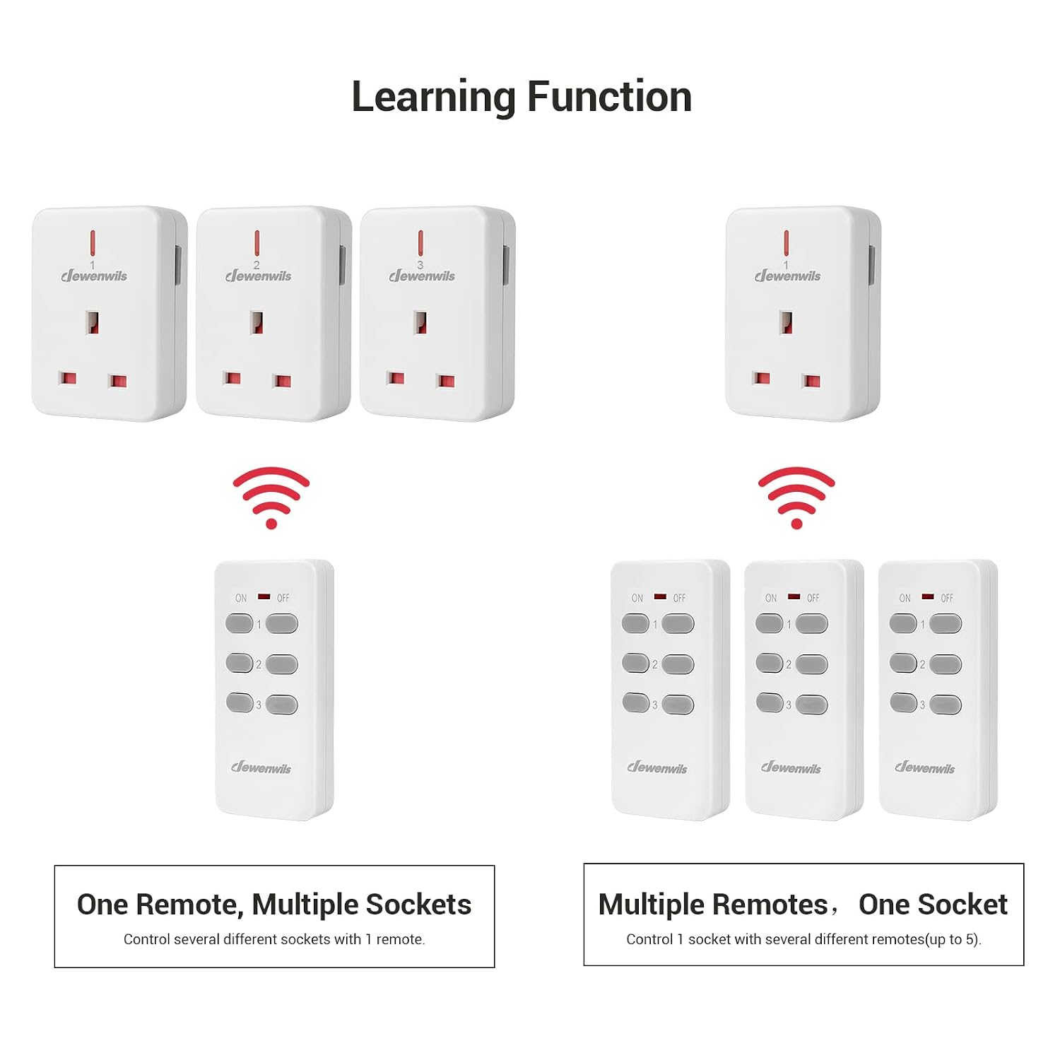 Thumbnail 3 de Dewenwils Remote Plugs 13A Wireless Switch