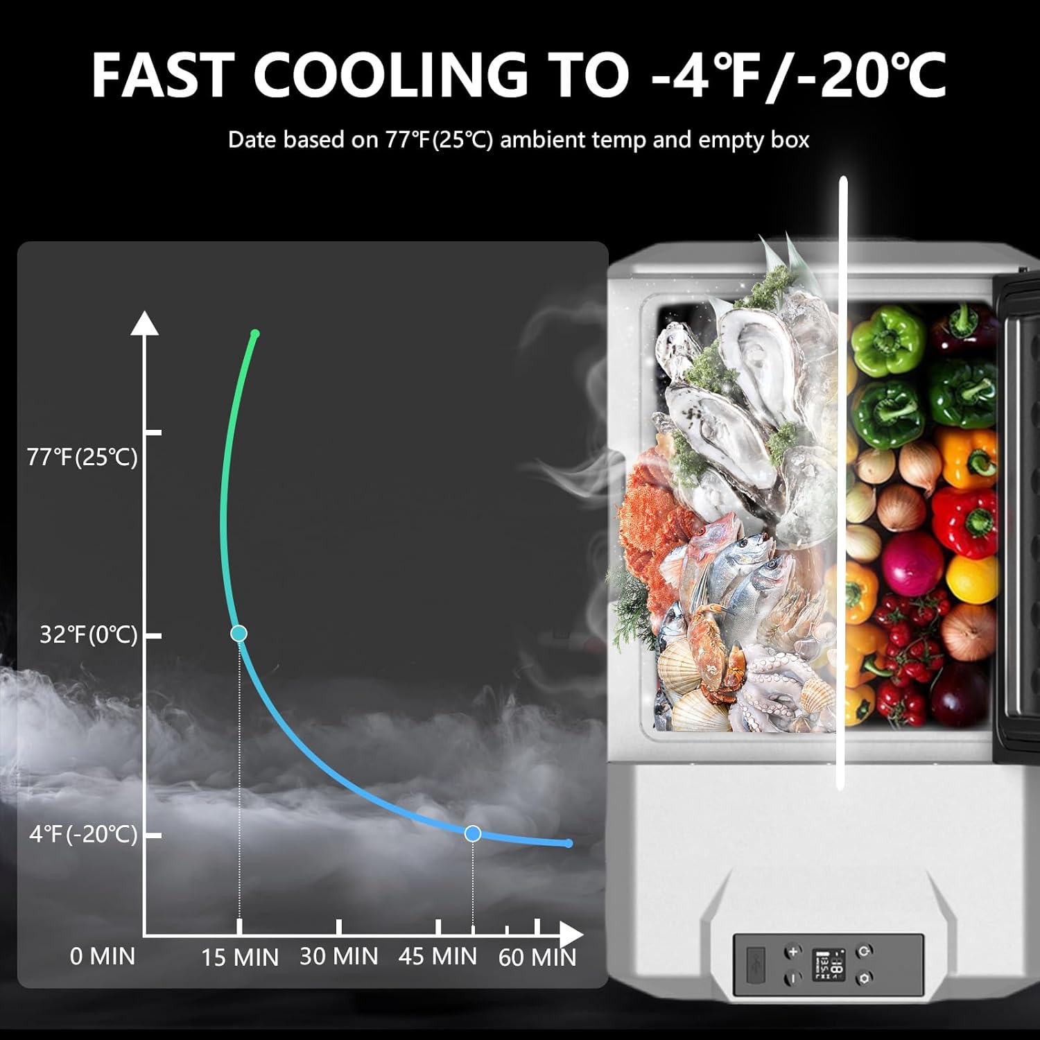 Thumbnail 2 de Alpicool ECX40 40L Portable Car Refrigerator – Compressor Healthier Cold on the Move
