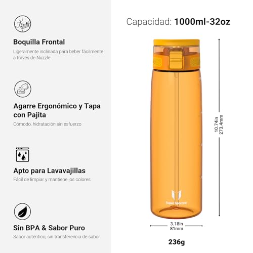 Detalle 1 de Super Sparrow TouchSip 1 L botella deportiva 🚰