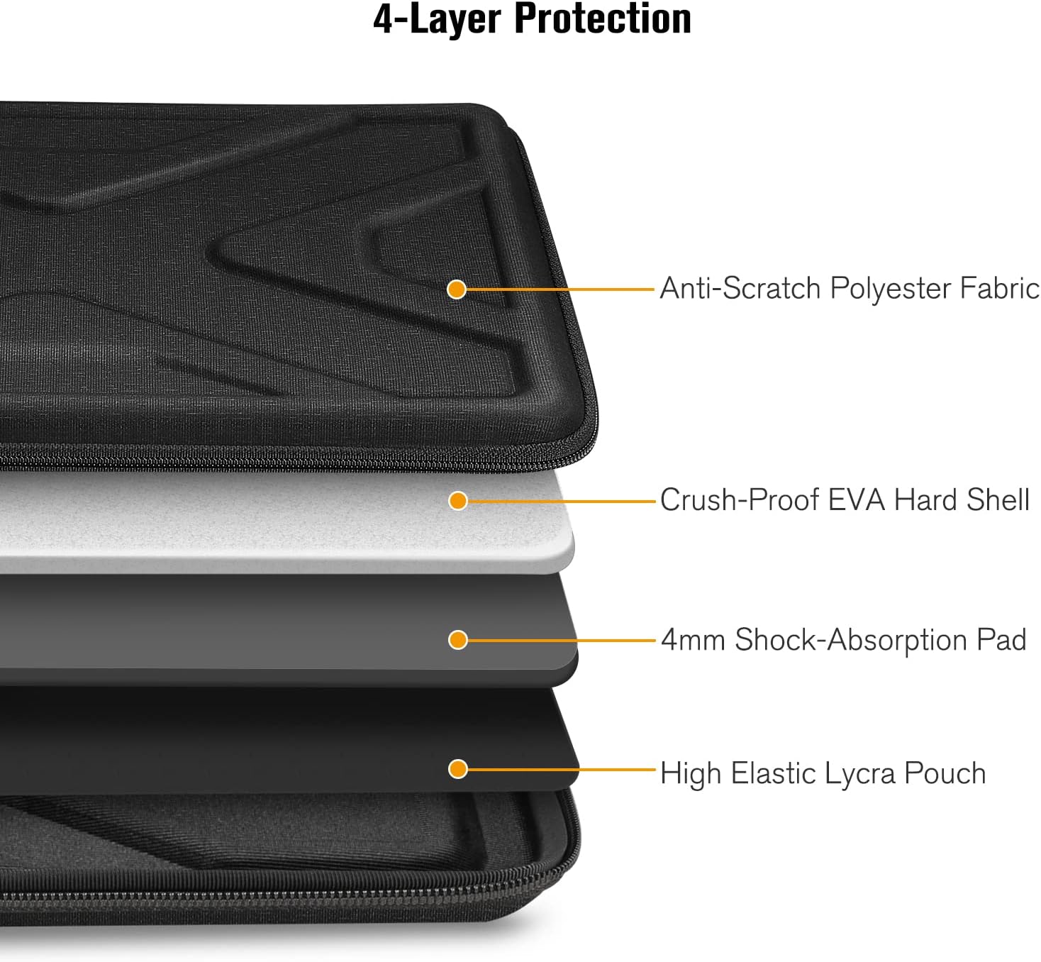 Thumbnail 4 de SITHON Hard Shell Laptop Sleeve with shock protection for 13-inch laptops and tablets
