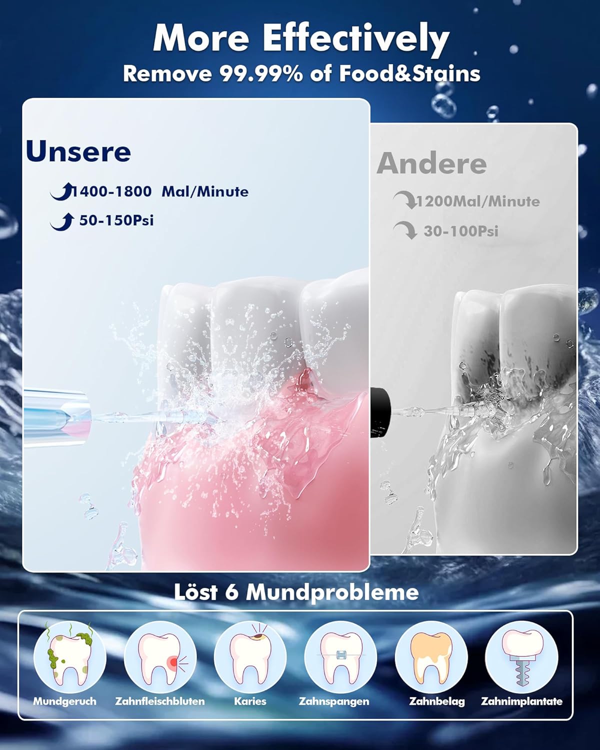 Thumbnail 2 de WAFLOO Munddusche kabellos Water Flosser mit USB-C, 5 Modi und 300 ml Wassertank (Schwarz)