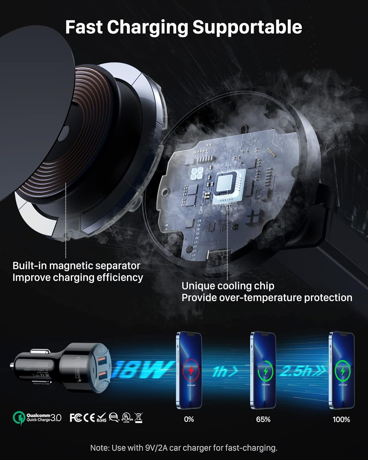 Thumbnail 2 de YOSH MagSafe Car Charger Mount Dashboard with 36W Car Adapter (Magnetic iPhone Wireless Charging)