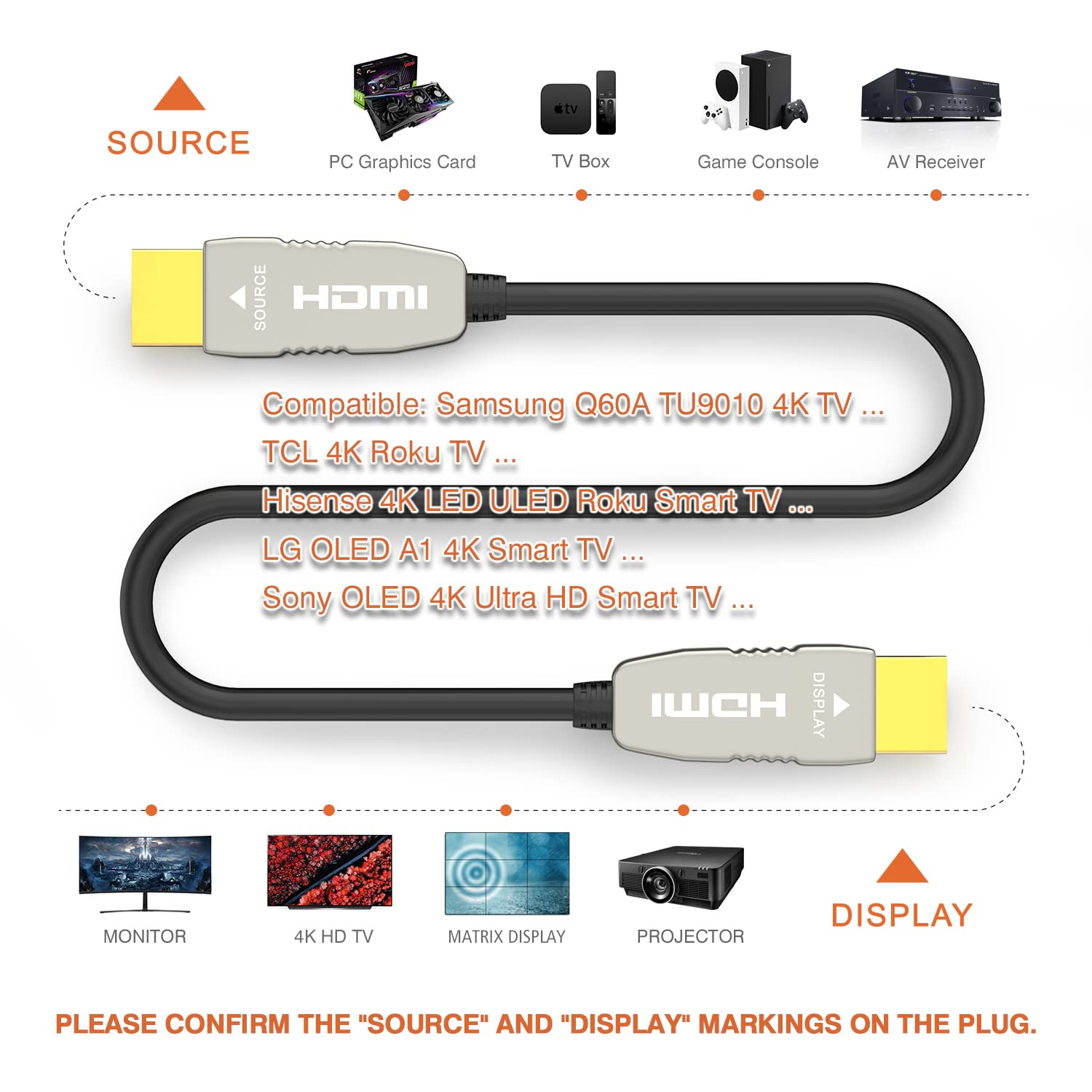Thumbnail 5 de RUIPRO 4K Glasfaser HDMI Kabel 5 m – ultradünn, flexibel und zukunftssicher