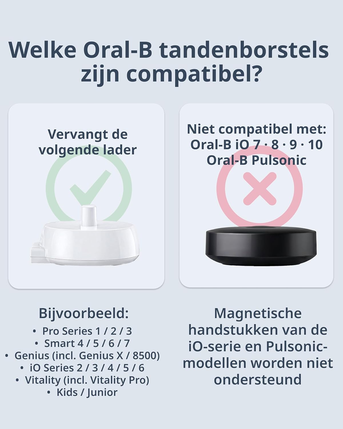Thumbnail 4 de demirdental wandlader voor Oral-B, compact laadstation met IPX7