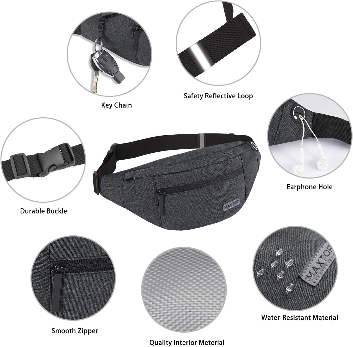 Detalle 1 de MAXTOP Large Bumbag Waist Fanny Pack with Headphone Jack and 4-Zipper Pockets