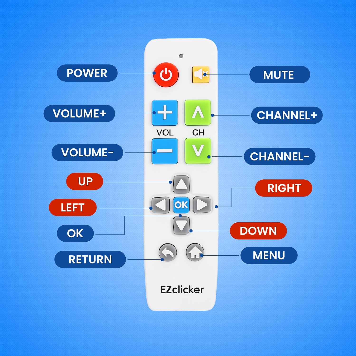 Detalle 2 de Samsung Replacement TV Remote with Big Button (White) for Samsung TVs