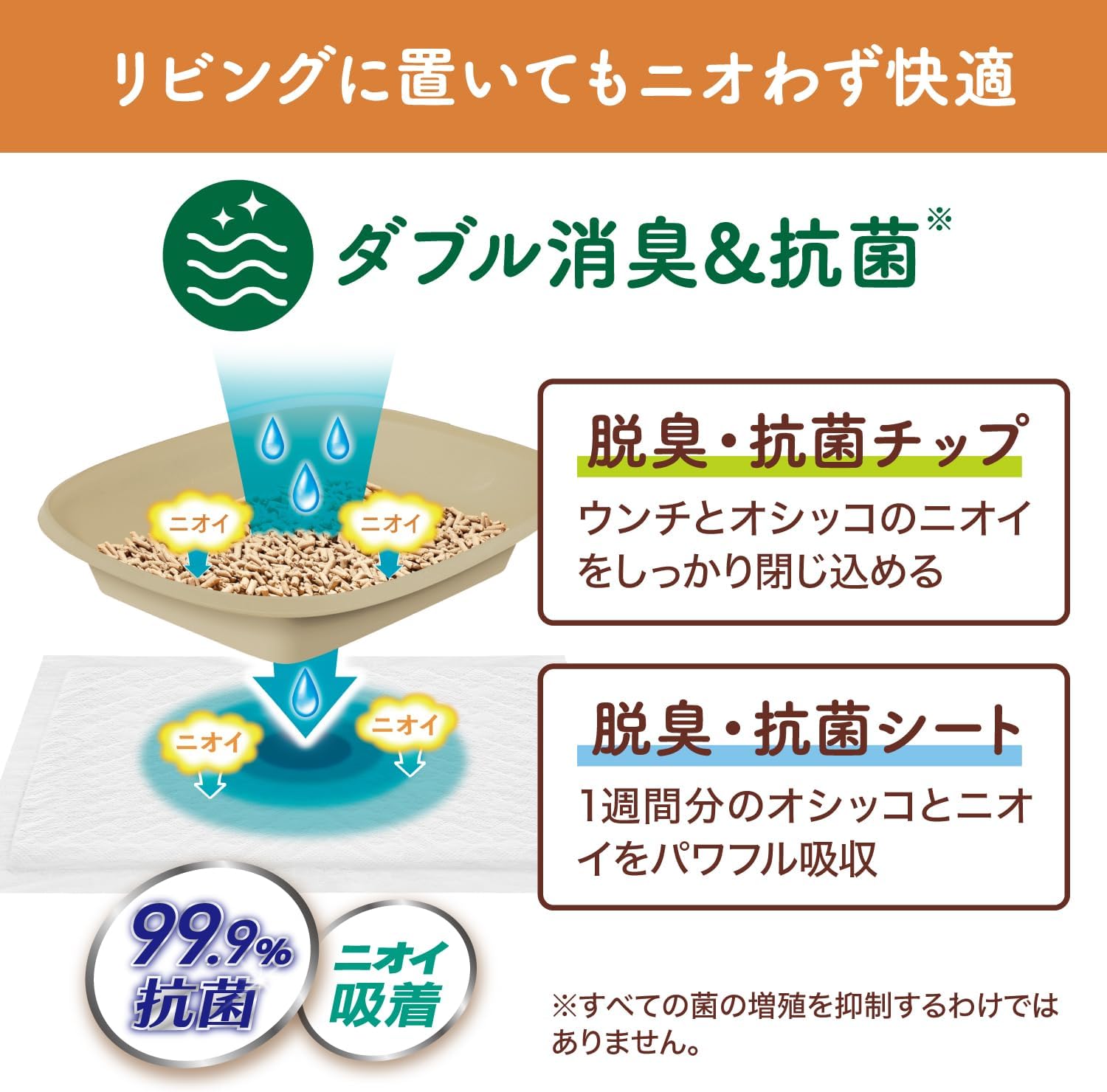 Detalle de ニャンとも清潔トイレ 脱臭・抗菌シート 12枚入り ブーケの香り付き猫用システムトイレシート