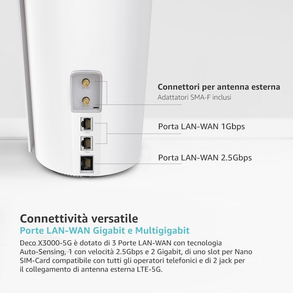 Thumbnail 4 de TP-Link Deco X3000-5G Router 5G Mesh WiFi 6 AX3000