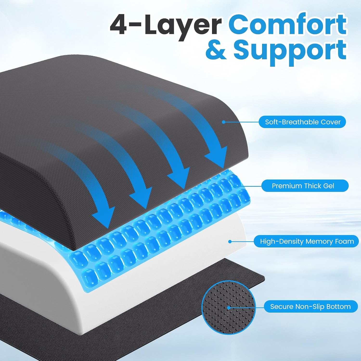 Thumbnail 1 de ComfyInLove Wheelchair Seat Cushion with Cooling Gel, Memory Foam & Washable Cover