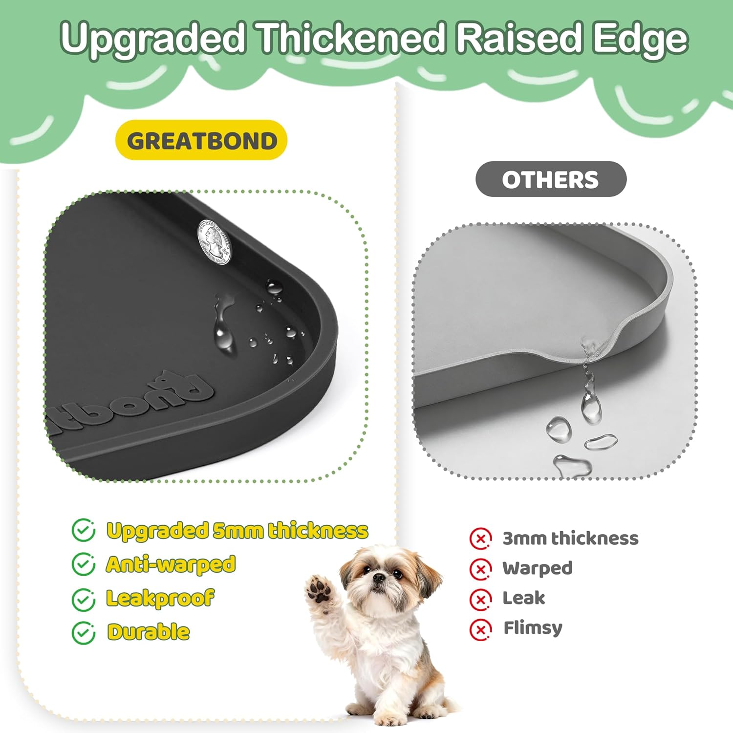Detalle 2 de Greatbond 100% Waterproof Silicone Pet Feeding Mat with Raised Edge – 55x38cm, BPA-Free, Non-Slip, Dishwasher Safe