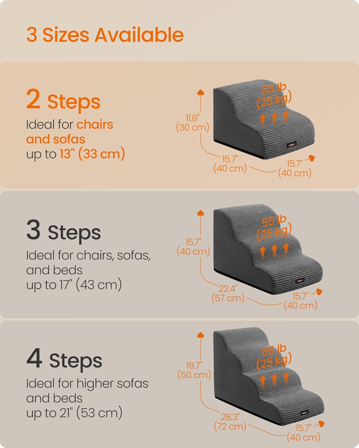 Detalle 2 de Feandrea 2-Step Dog Stairs (Corduroy) – Slim, non-slip pet steps for bed and sofa