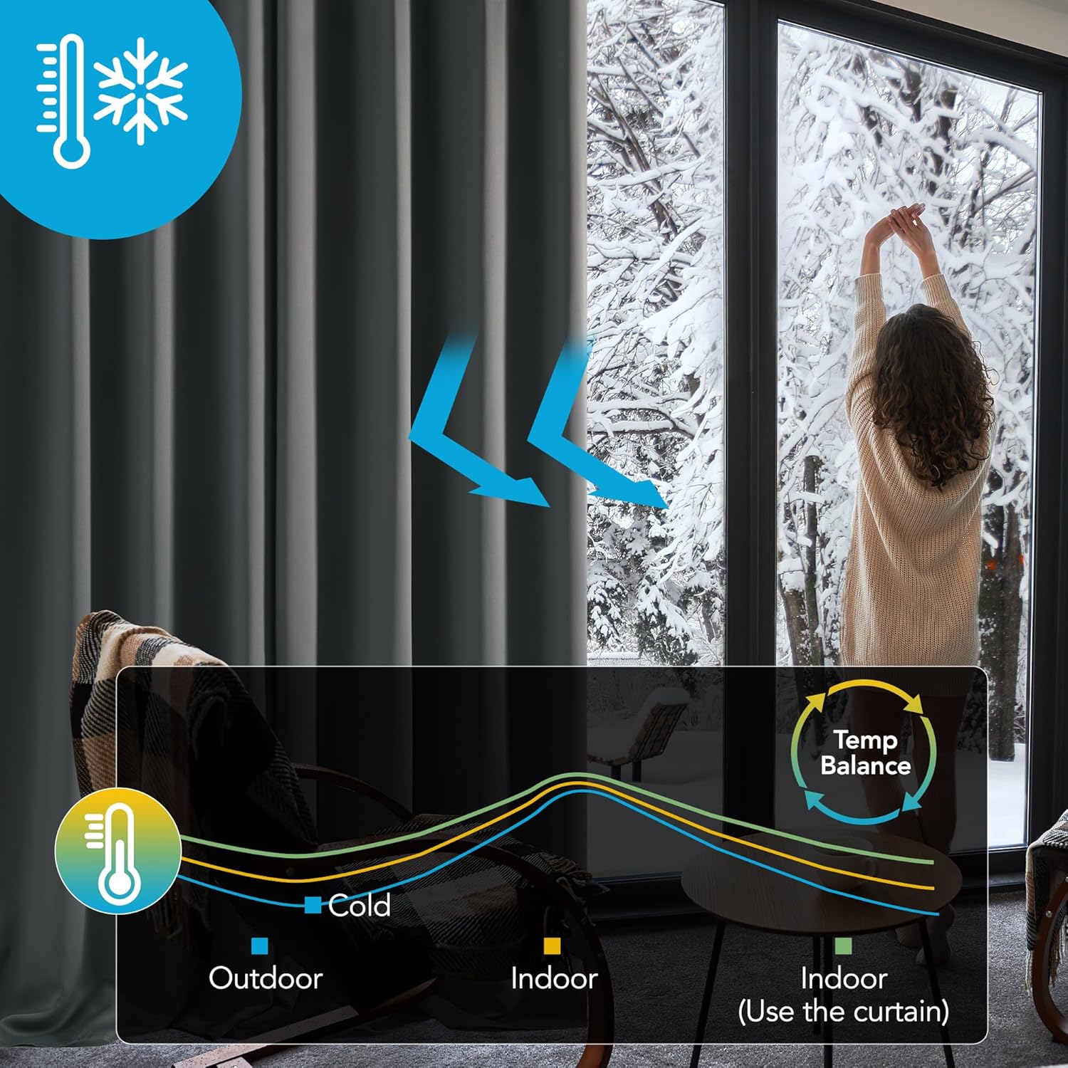 Thumbnail 2 de Deconovo blickdichte Gardine mit Kräuselband, Dunkelgrau – 2er-Set für Küche/Fenster (260×140 cm)