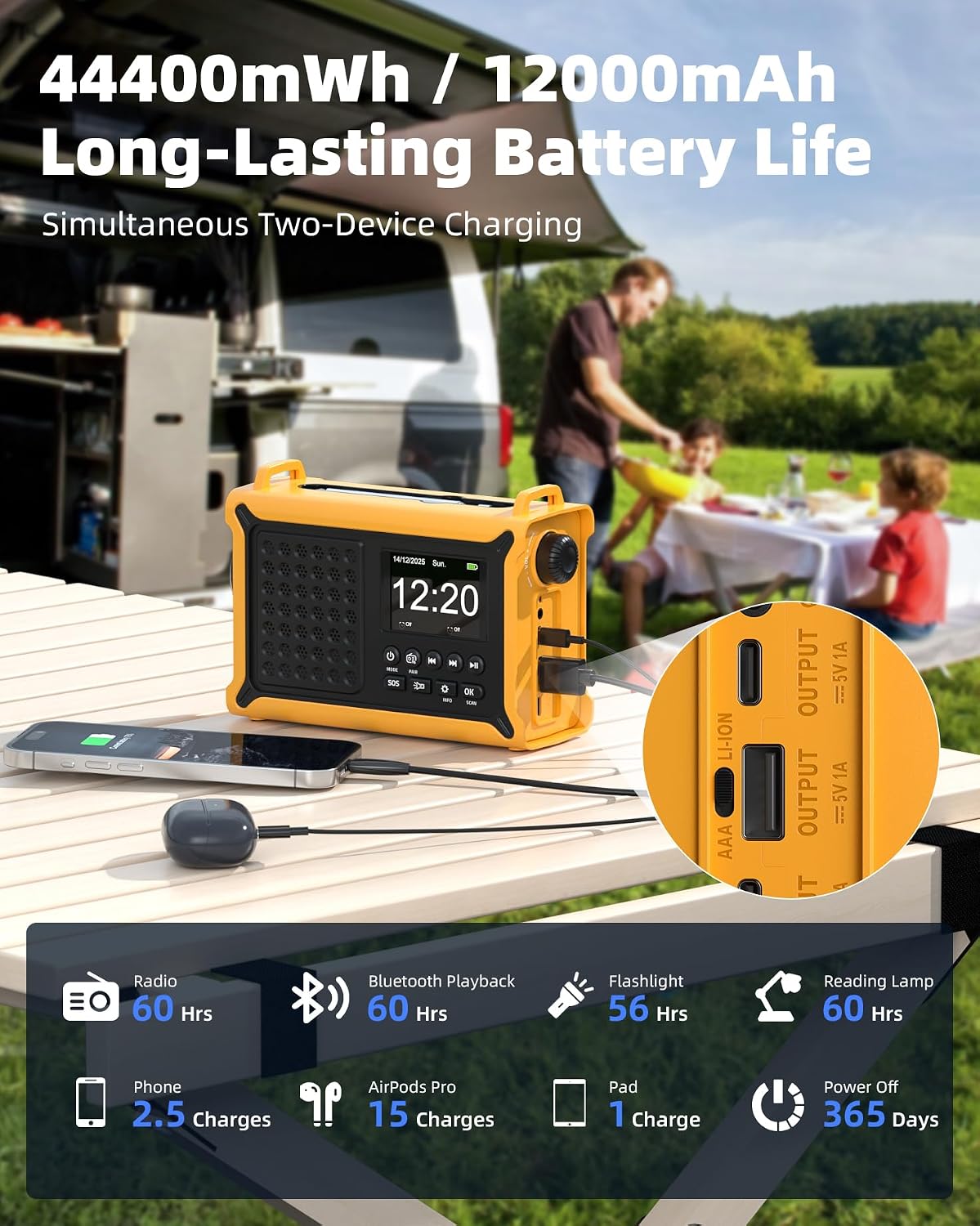 Thumbnail 4 de 12000mAh Kurbelradio mit DAB+/UKW, Solar-Notfallradio von Roxicosly – inklusive Solarpanel, Handkurbel-Dynamo und Bluetooth 5.0