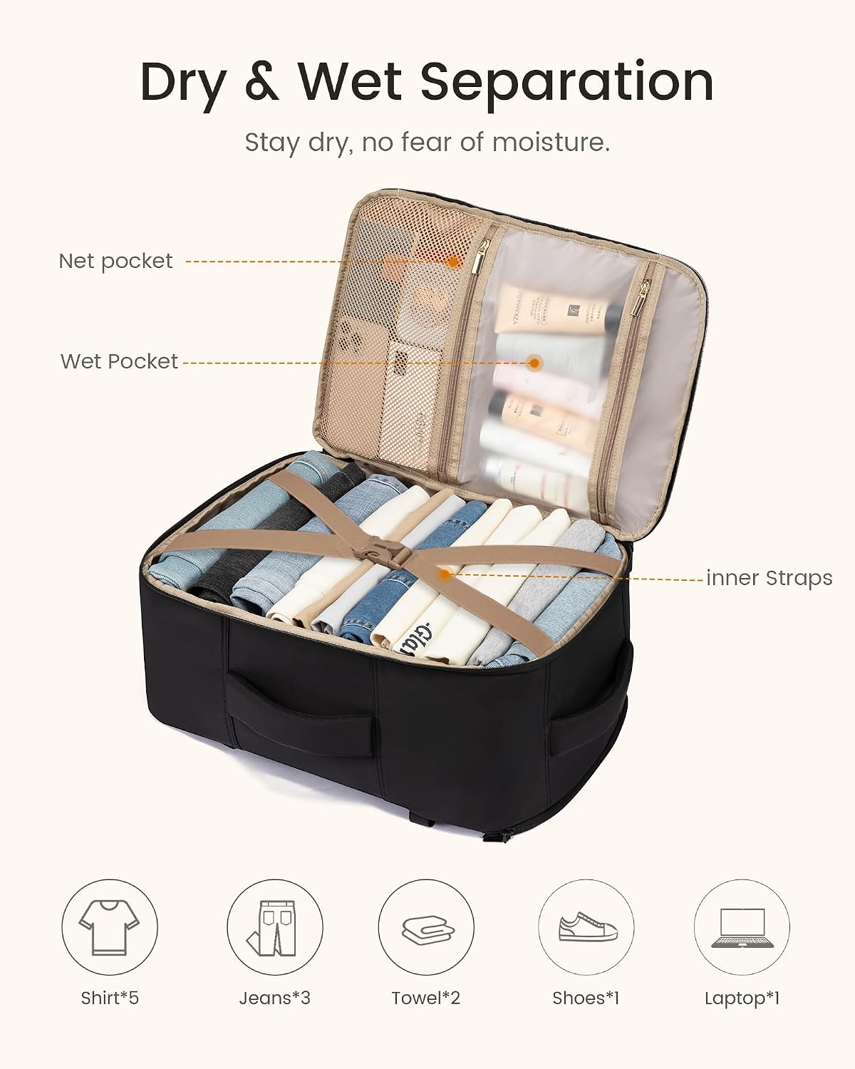 Thumbnail 6 de LOVEVOOK 40L Travel Backpack for Women & Men (TSA Personal Item) with Waterproof Compartments and Laptop Sleeve, Black