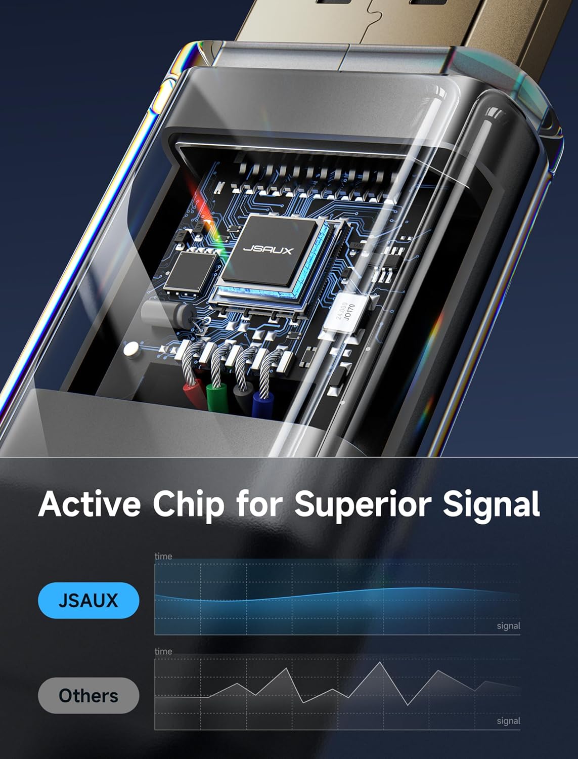 Thumbnail 6 de JSAUX 4K DisplayPort to HDMI Cable (1m) – DP to HDMI with Audio/Video for Monitors, Projectors and TVs