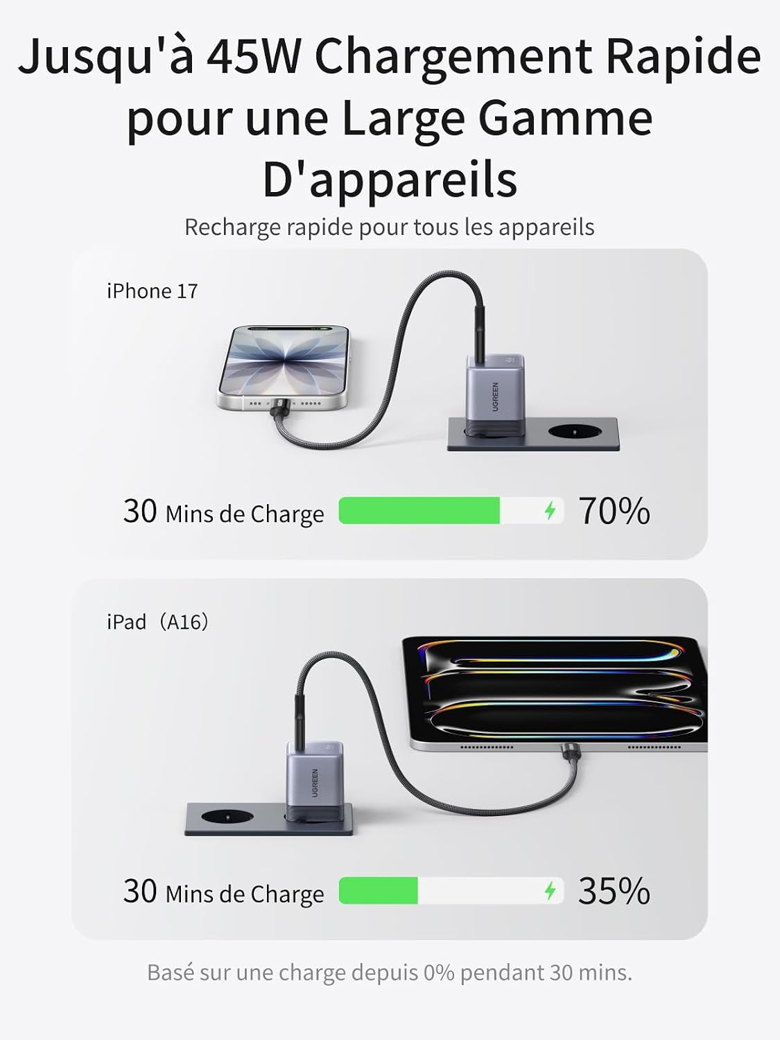 Detalle de UGREEN Nexode Air 45W 1C — Chargeur USB-C Mini PPS GaN pour iPhone, MacBook et plus