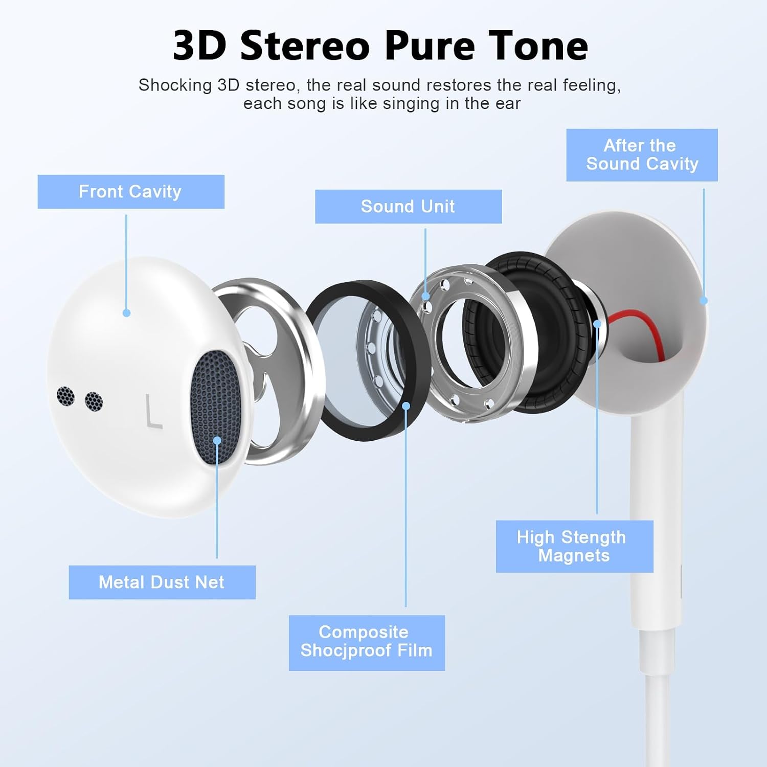 Detalle 2 de Smilebridge USTU-163 USB-C Wired Earbuds, 2-Pack with Mic and Remote