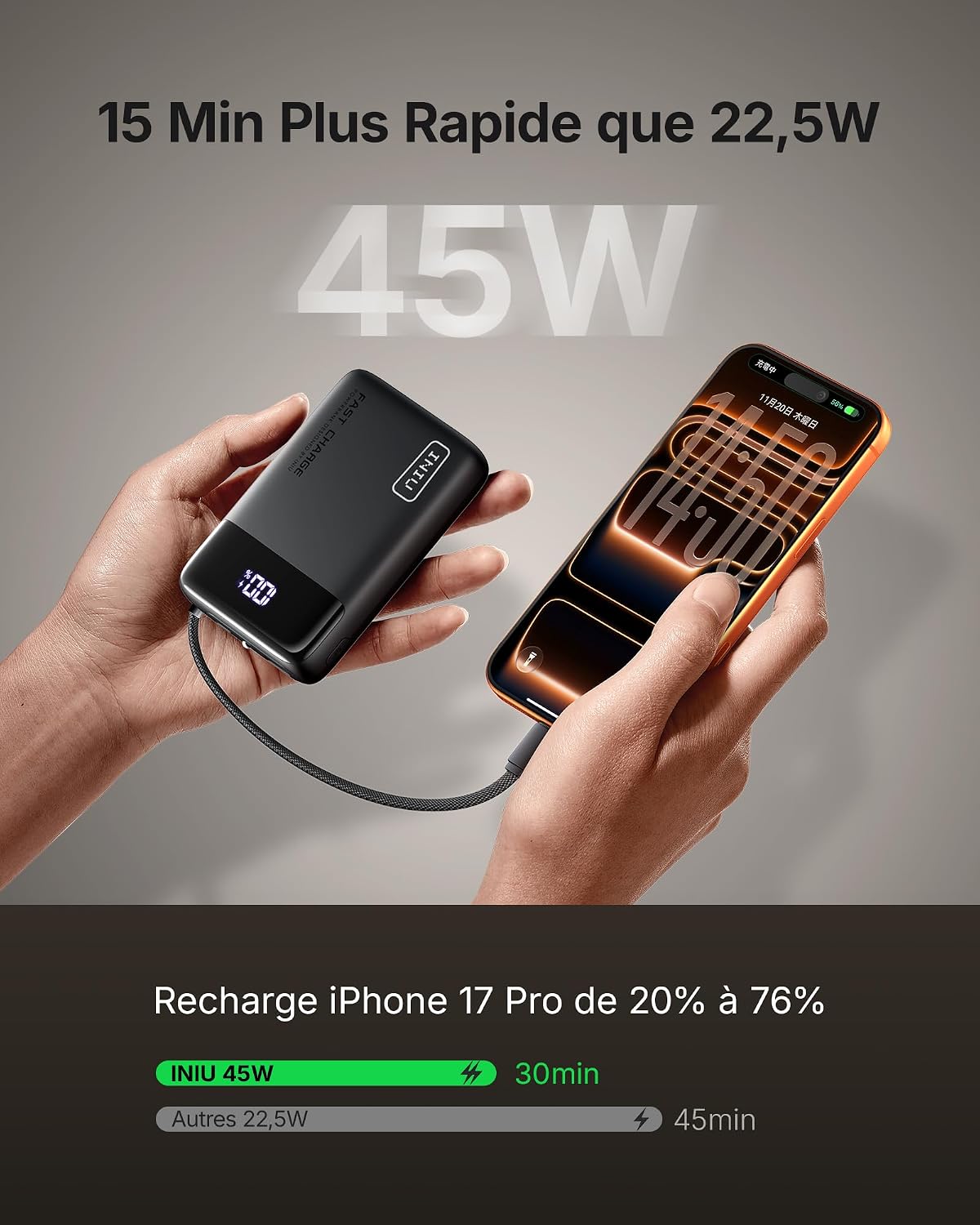Detalle de INIU Petit Batterie Externe 45W (20.000 mAh) avec câble USB‑C intégré