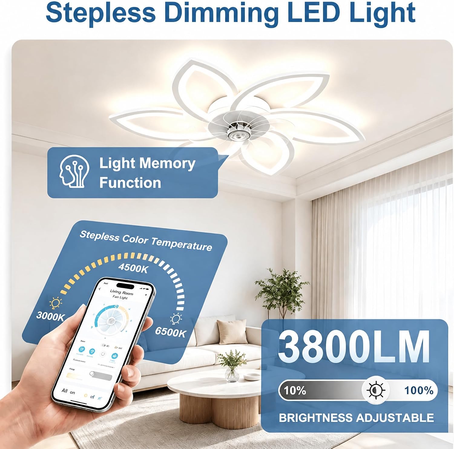 Detalle 2 de AIROPLUX 30IN-FLO-WH 30-Inch Flower Ceiling Fan with Light, Remote