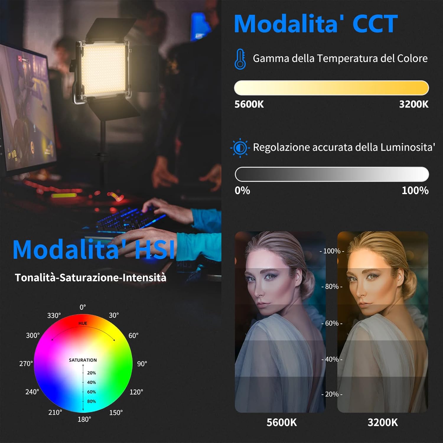 Thumbnail 4 de Neewer Luce LED RGB 660PRO con controllo da app, CRI 98+ e 50W