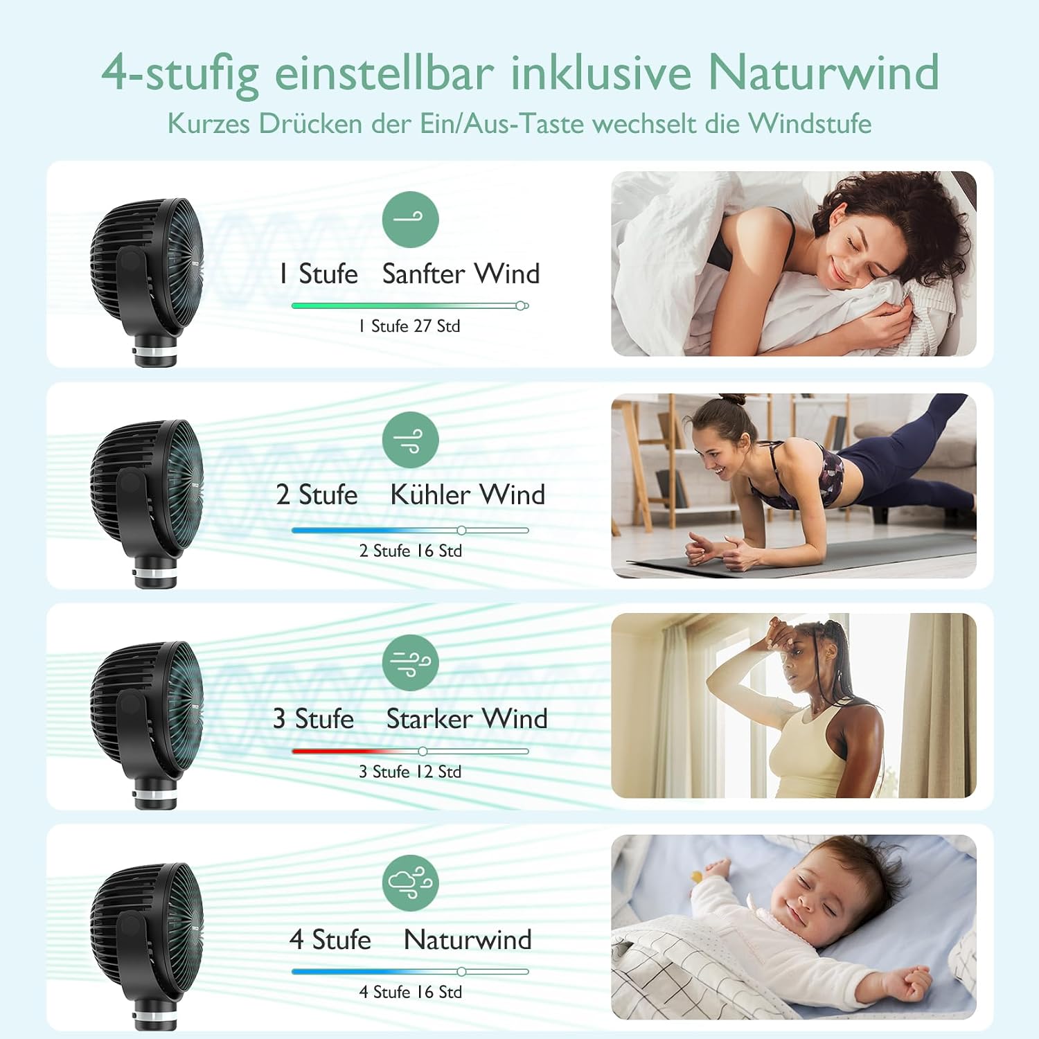 Thumbnail 1 de Momcozy Tragbarer Kinderwagen-Ventilator mit LED-Nachtlicht und 360° Drehung