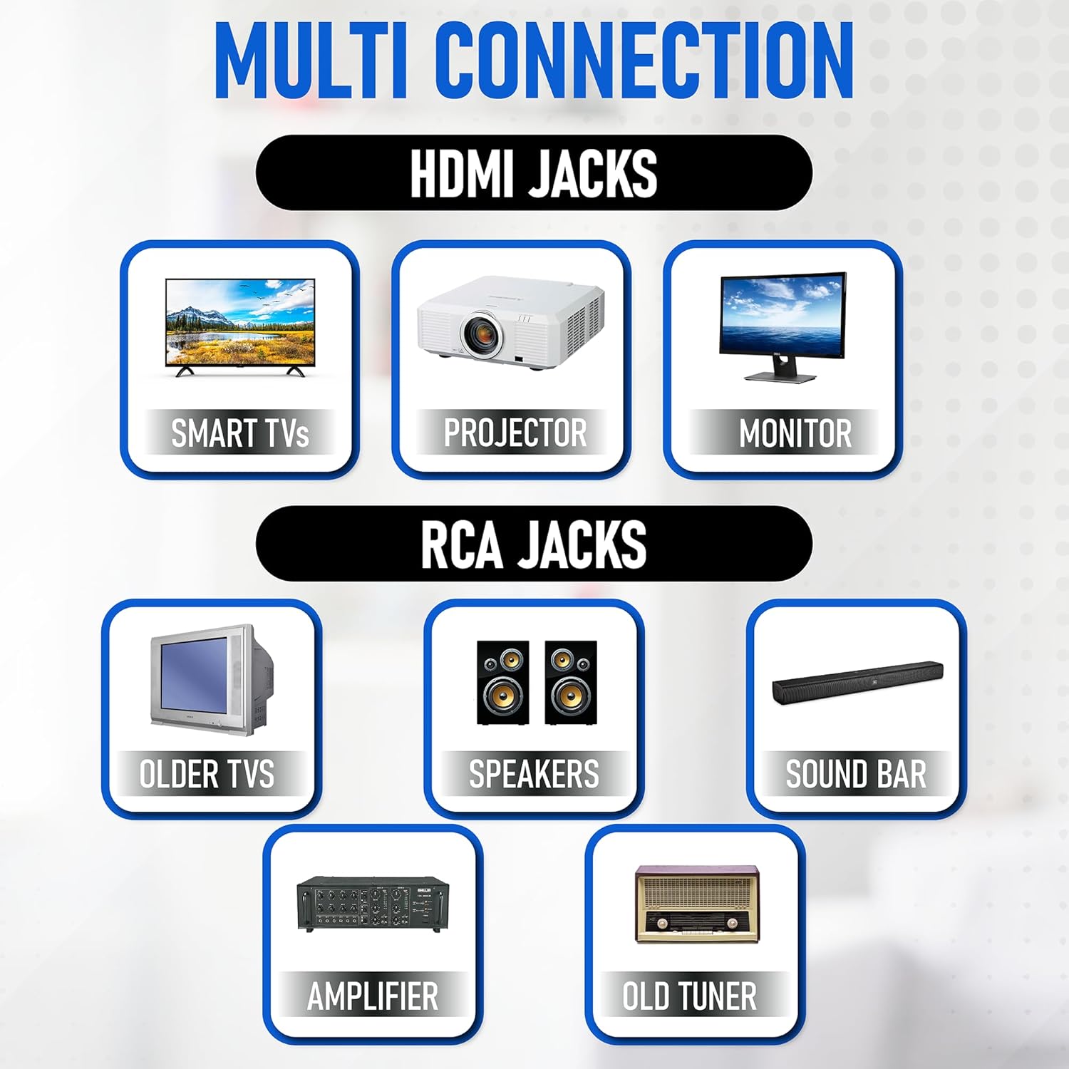 Thumbnail 3 de Philips DVD Player 1080P 📀