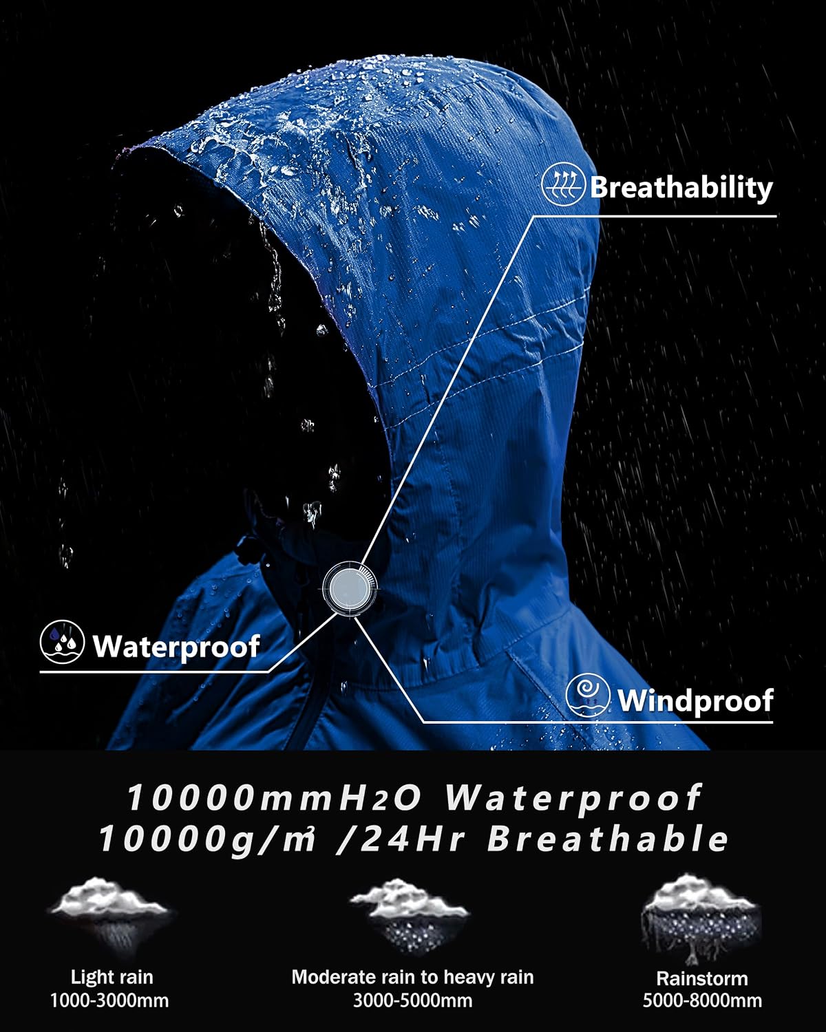 Detalle de Outdoor Ventures Packable Rain Jacket Women – Lightweight, Waterproof Hooded Raincoat for Cycling