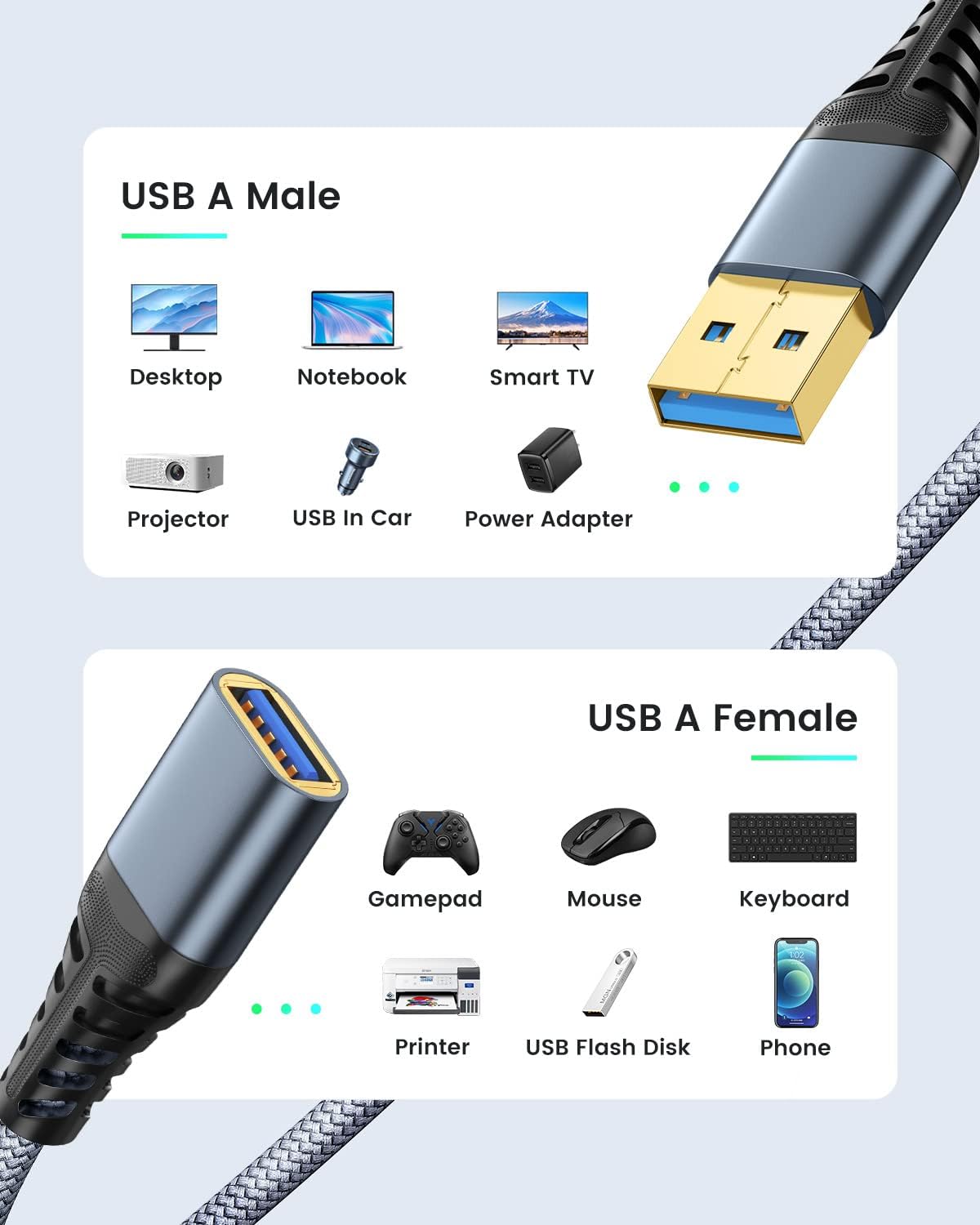 Detalle 2 de USB 3.0 Verlängerungskabel 5 m Typ A