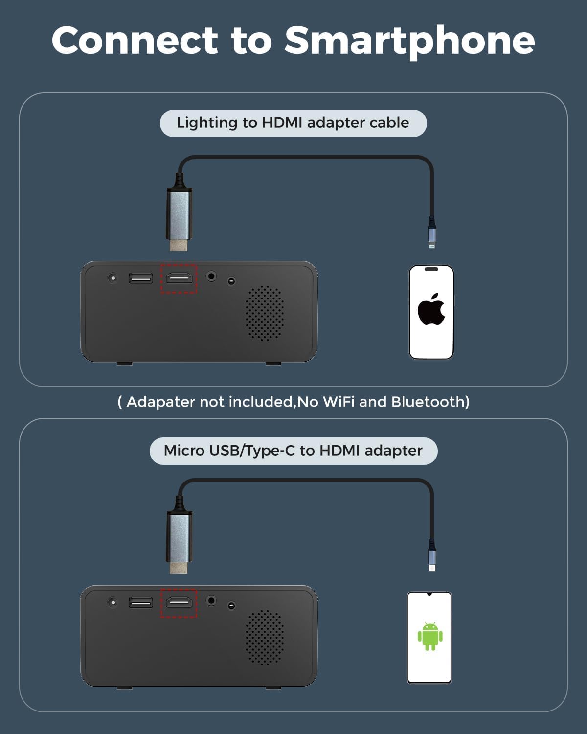 Detalle 2 de CiBest Portable Mini Projector (White) — 2025 Upgraded Full HD 1080P