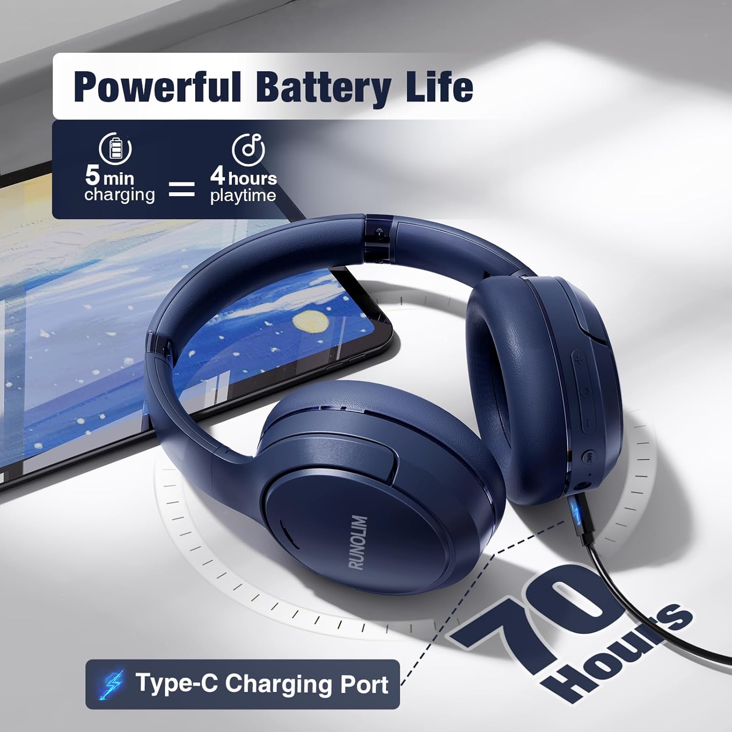 Detalle de RUNOLIM Hybrid ANC Wireless Headphones – Over-Ear Bluetooth with 70h Playtime