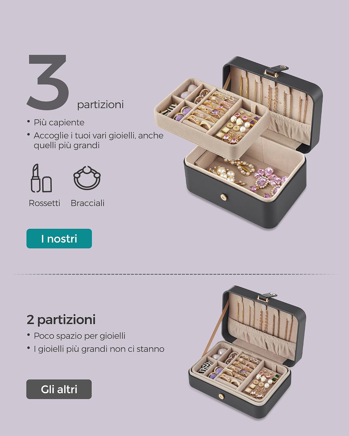 Detalle 2 de SONGMICS GISELLA Collezione Scatola Portagioie da Viaggio 2 livelli – Grigio Ardesia (JBC166G01)