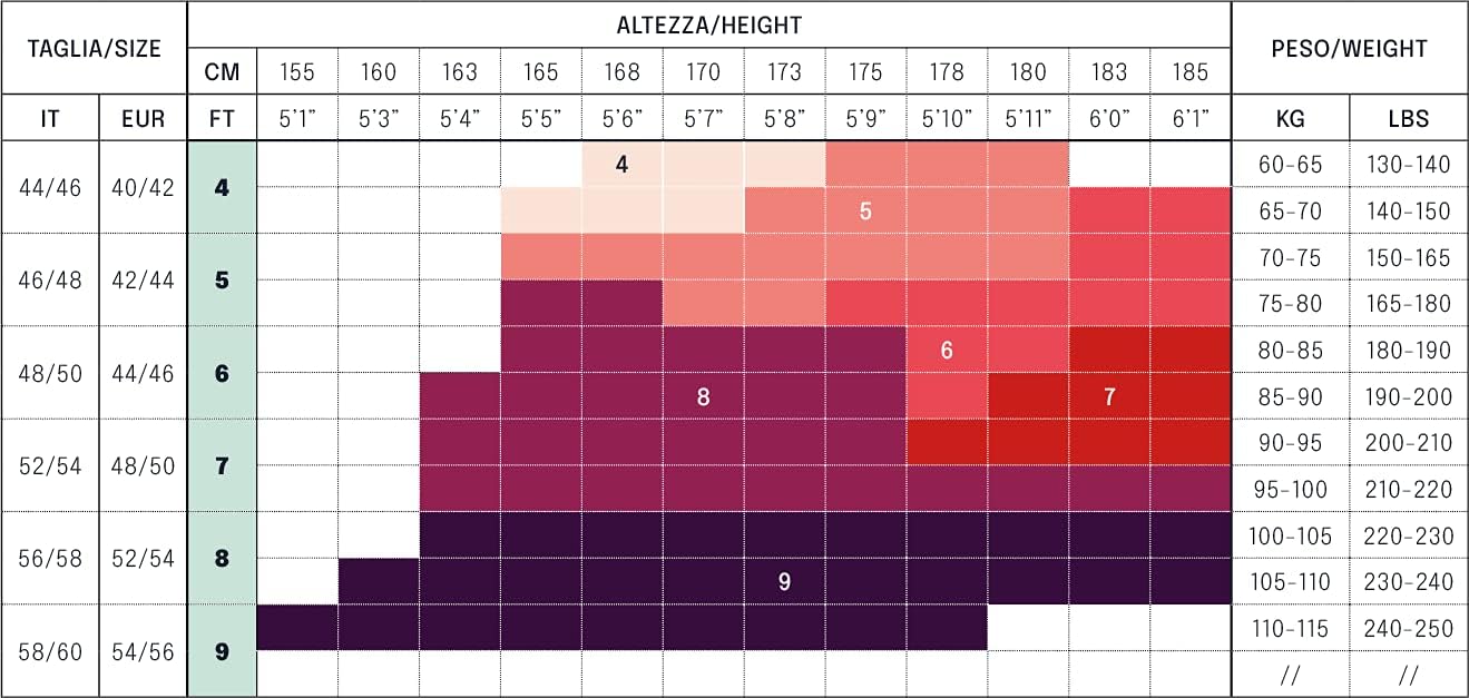 Thumbnail 6 de LEELA LAB Collant Curvy Taille Haute Semi-mat 50 deniers – qualité italienne certifiée OEKO-TEX