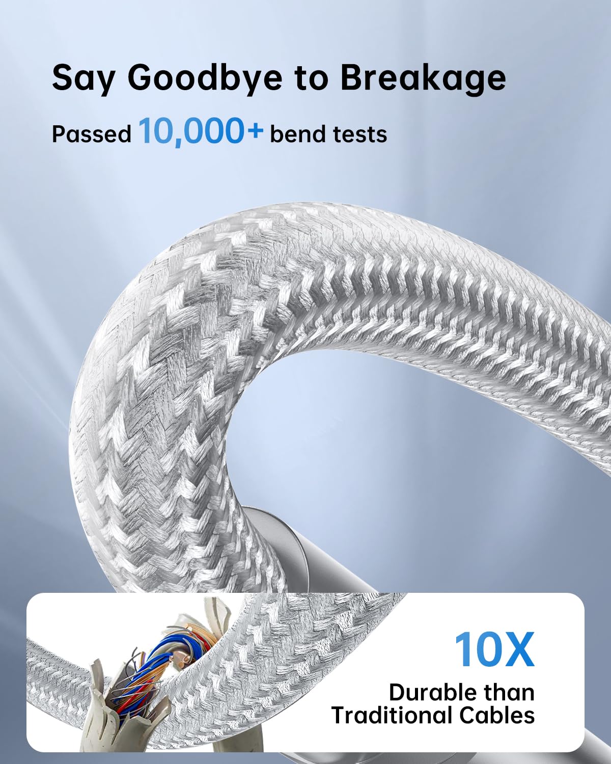 Thumbnail 4 de SYNCWIRE USB‑C to USB‑C Charger Cable 2 Pack 6.6ft