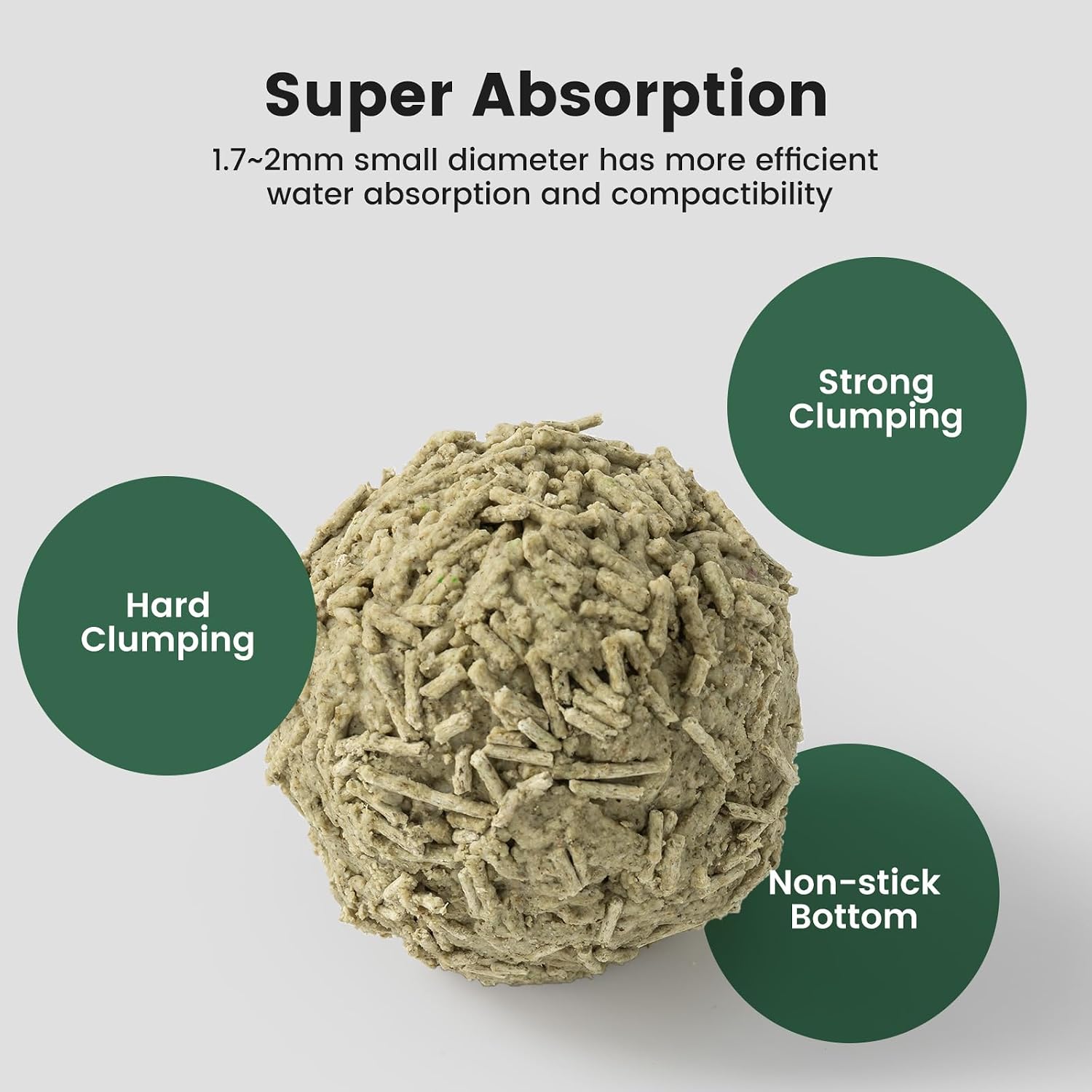 Detalle de Gardner Pet Tofu Cat Litter Clumping (Green Tea Odour Control), Dust-free & Flushable, 6 x 2.7kg